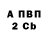 A-PVP Соль FREDA GYENING